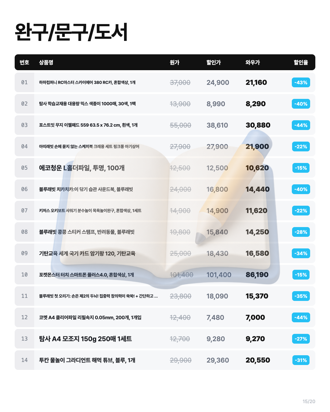 완구/문구/도서 상품 목록